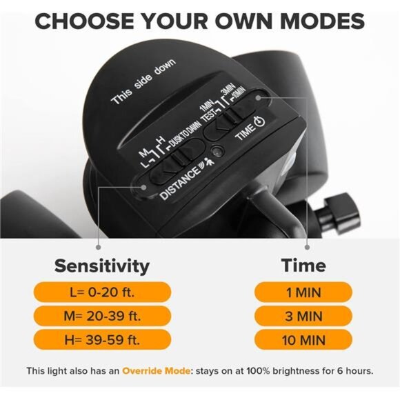 32W 2500 Lumen LED Security Lights Motion Sensor Light Outdoor, 5000K Daylight - Picture 4 of 7